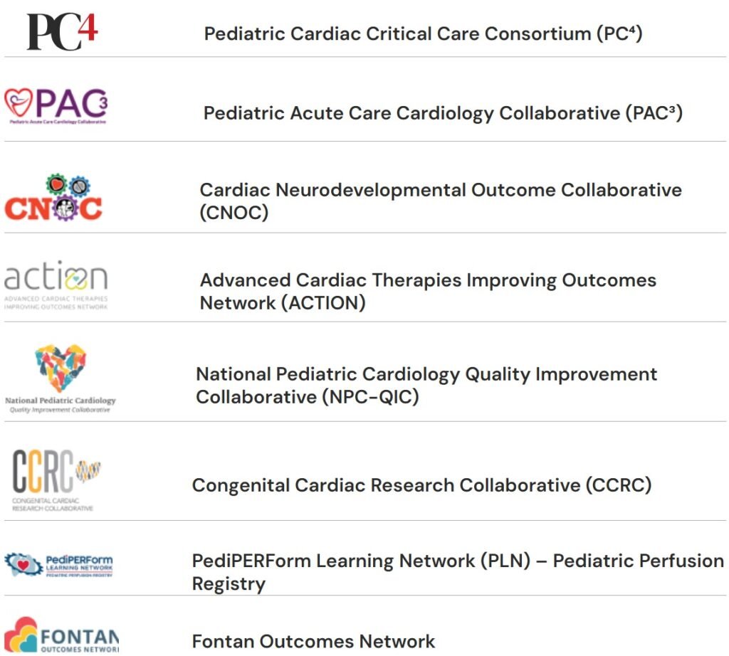 PICU Doctors